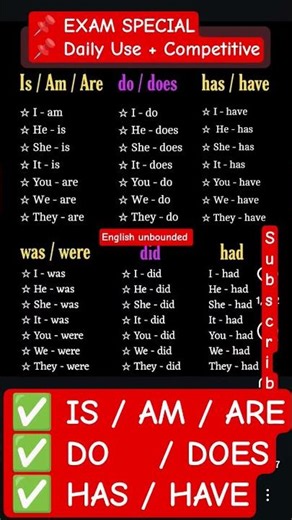 Is Am Are | Do Does | Has Have 🔥 Grammar in 1 Minute| English 🔥 Is Am Are + Do Does + Has Have