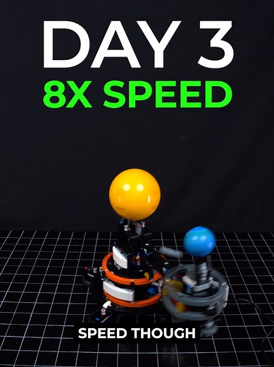 Building a Solar System Model with LEGO Techniques