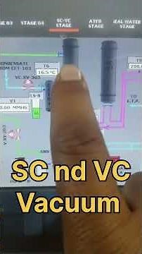 MEE plant Scada control #wtp #water #meeplant