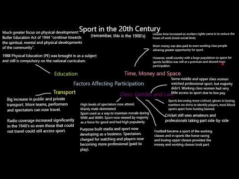 Sport in the 20th Century
