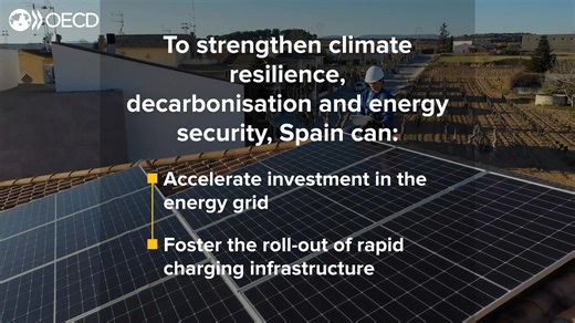 Spain’s economy continues to show resilience, driven by strong investment, services exports and robust job creation. To sustain this momentum, the new OECD Economic Survey of Spain recommends containing pension costs, prioritising productive investment and boosting productivity by enabling small firms to grow and by better harnessing the contributions of older workers and migrants. Spain can also accelerate its green transition through targeted investments in energy and transport decarbonisation