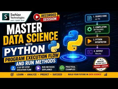 Python Program Execution Flow & Run Methods Explained | Python for Data Science Beginners