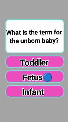 Get to know mpre about Childbirth. #childbirth