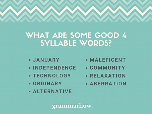 50  Good 4 Syllable Words (List & Pictures)