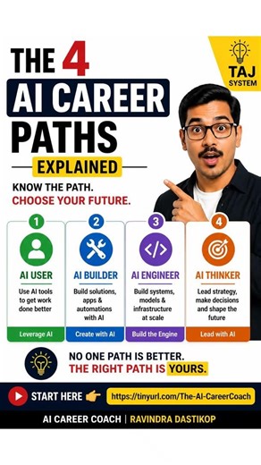 Which AI Path Will Actually Pay You More #ai #money