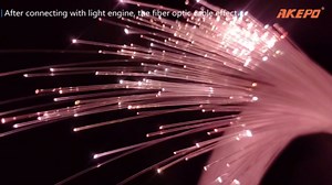 AKEPO PMMA END Glow Fiber Optic Light Cable 100pcs Ф0.03in(0.75mm) 6.5ft/2m for LED Star Ceiling Sky Light Kit and Fibre Optical Lighting Decoration (Without Light Source)