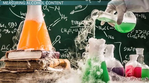 Chromic Acid Test for Aldehydes & Alcohols Mechanism