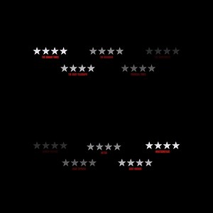 Starring Reece Shearsmith and Steve Pemberton, Inside Number 9 – Stage Fright comes to Edinburgh Playhouse this November 🎭 | Edinburgh Playhouse