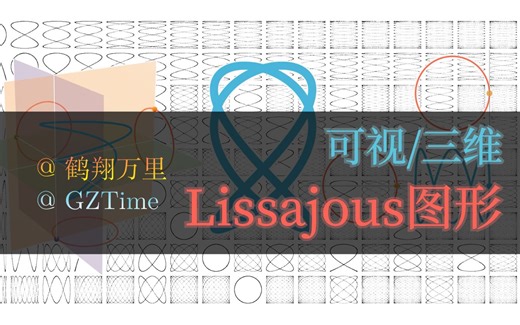 〔manim | 可视化〕你见过三维的Lissajous图形吗 | 什么是利萨茹图形 | 双轴视错觉