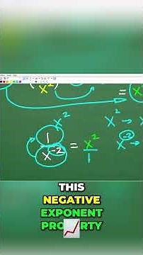Master Negative Exponents - Easy Fraction Trick! #math #maths #algebra #shorts
