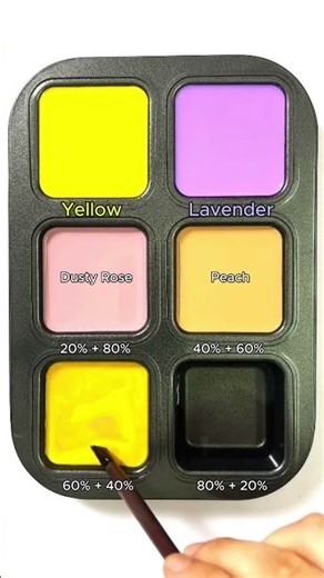 Create 4 colors from 2 colors: Yellow + Lavender. #asmr #mix #colormixing #colors #mixing #art