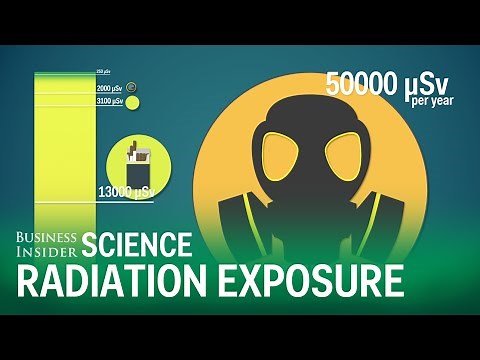 How Much Radiation Are You Exposed To Everyday?
