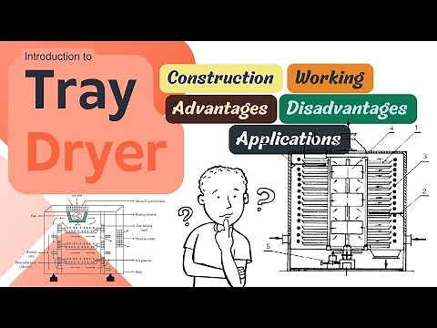 Tray Dryer | Working Principle | Construction | Working | Advantages and Disadvantages | Application