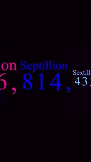 Numbers 0 to 1 Nonillion with sound quick version part 9/100 Centillion
