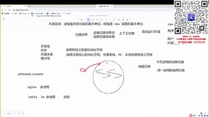 面试中常问到的关于操作系统的 6 道面试题