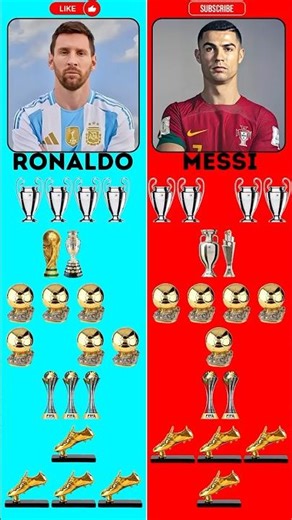 Ronaldo vs Messi – All Trophies Comparison 🏆 | Who Is the Real GOAT? #ronaldovsmessi #ronaldo