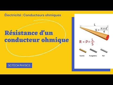 2- Détermination de la résistance d'un conducteur ohmique| Ohmmètre |résistivité| Physics animation