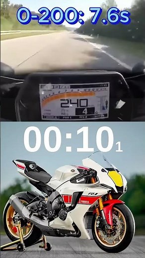 Yamaha YZF R1 Top Speed