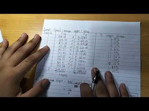 Experiment 2: Weight Variation Test of Tablets using Statistical Quality Control