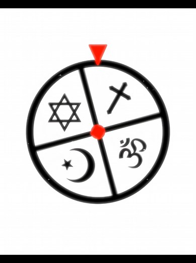 Exploring Islamic Beliefs and Culture
