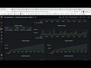 Zscaler App Connector Dashboard Overview