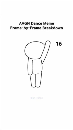 AVGN Dance Meme - Frame-by-Frame Breakdown / Animation Guide