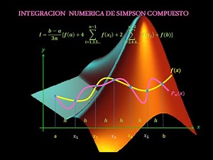INTEGRACION NUMERICA SIMPSON COMPUESTA - CODIGO MAS FACIL EN MATLAB