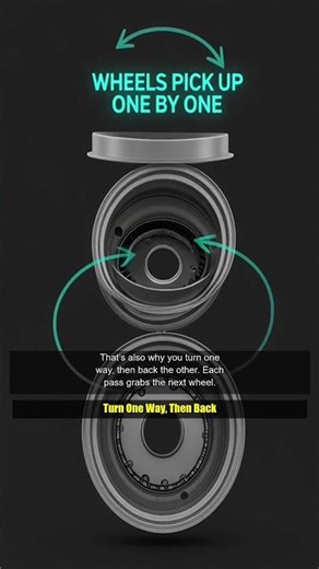 How a Combination Lock Opens With Just Three Numbers #shorts #engineering #howitworks