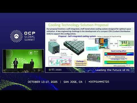 Power Solutions of CBU & BBU
