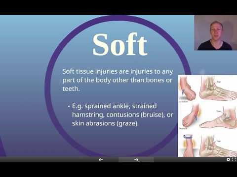 Ways to classify sports injuries