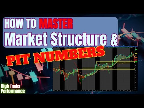 Simply the Markets by Mastering Market Structure and Pit Numbers