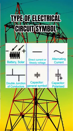 Tipos de símbolos de circuitos eléctricos explicados