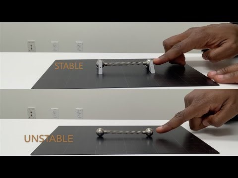 Stable vs. Unstable Structures