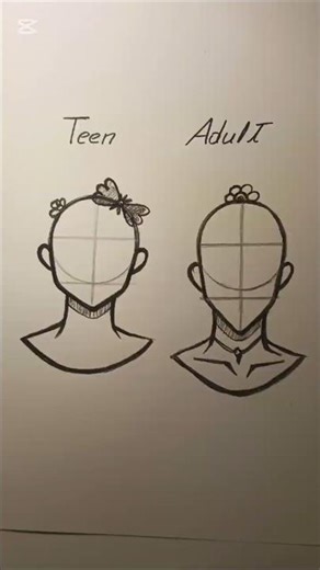 Baby to adult Girl Head tutorial #howtodraw #art #drawing #artist #shorts