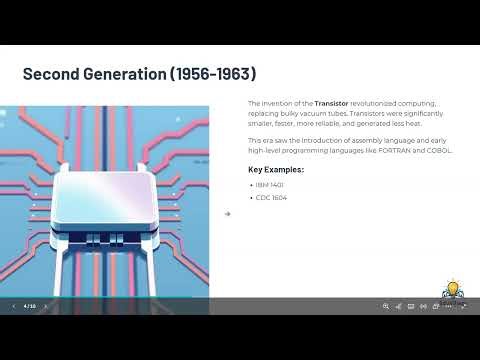 Generation Computers (1956–1963) | Computer Fundamentals | EduVillage