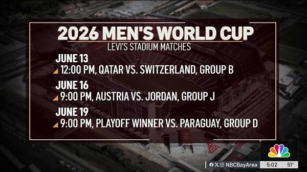 FIFA World Cup 2026: Bay Area schedule revealed