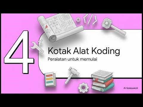 Bab 7.2 Apa Itu Algoritma dan Pemrograman? | Materi Lengkap SMP