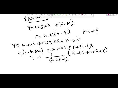 Foreign Trade Multiplier in Macroeconomics Explained Clearly | Concepts #Economics #Macro #GDP