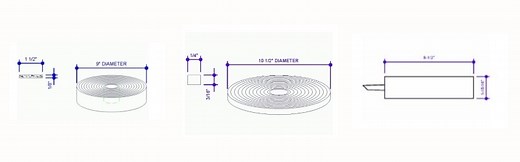 Butler Panlastic Testing Butyl Rubber Sealant for Your Roof System