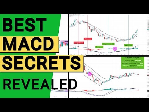 MACD secrets and how to find the best trades easily