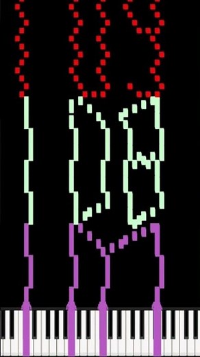 Numbers 101 to 110 on Piano – Fast and Intense