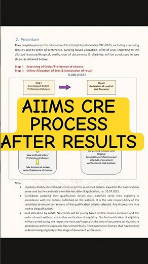 AIIMS CRE 2025 ! What’s Next? | Selection & Joining Process Explained