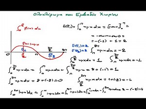 2-Ολοκλήρωμα και Εμβαδόν