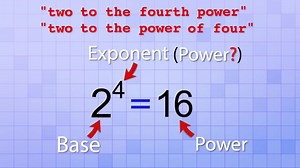 16【搬运】小朋友都能听懂的数学知识Exponents,mathantics