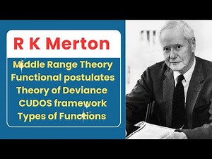 Robert Merton | Middle Range Theory | Functional postulates | Theory of Deviance | CUDOS framework