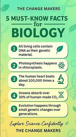 5 Must-Know Facts for Biology 🧬✨ | Every Student Should Know!