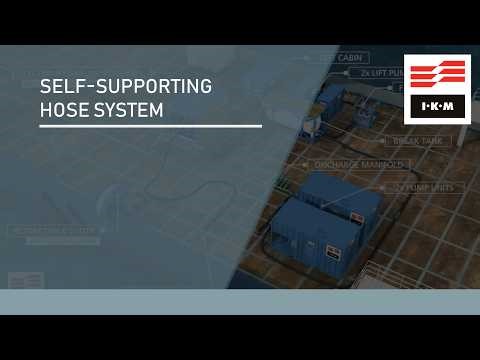 Self-Supporting Hose System | IKM Testing UK