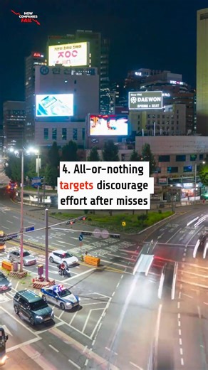 8 incentives that made sales teams miss goals