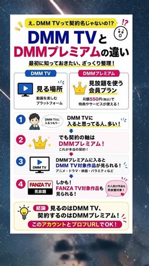 DMM TVとDMMプレミアムの違い｜動画配信サービスの契約名をざっくり整理 #DMMTV #DMMプレミアム #VOD