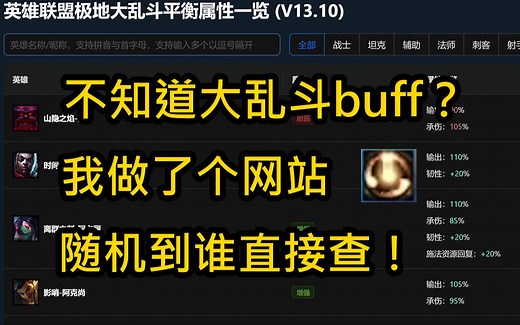 不知道大乱斗英雄的平衡性调整buff？我做了一个网站，专门收录大乱斗英雄的属性调整，随到谁直接查！